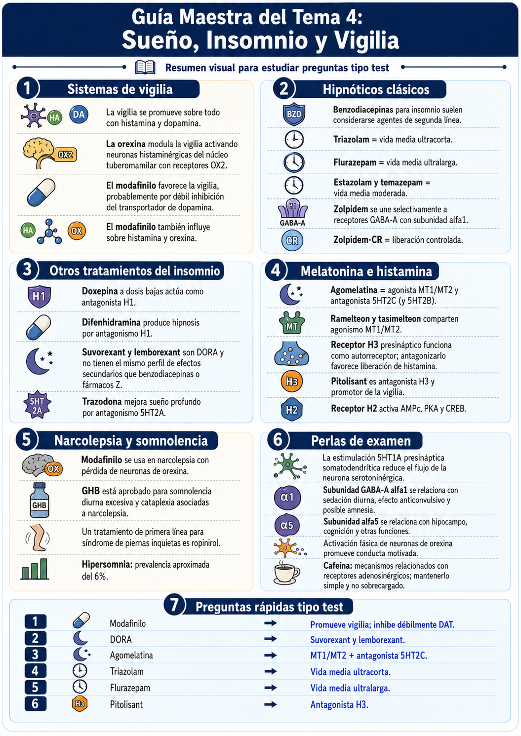 Infografía Tema 4